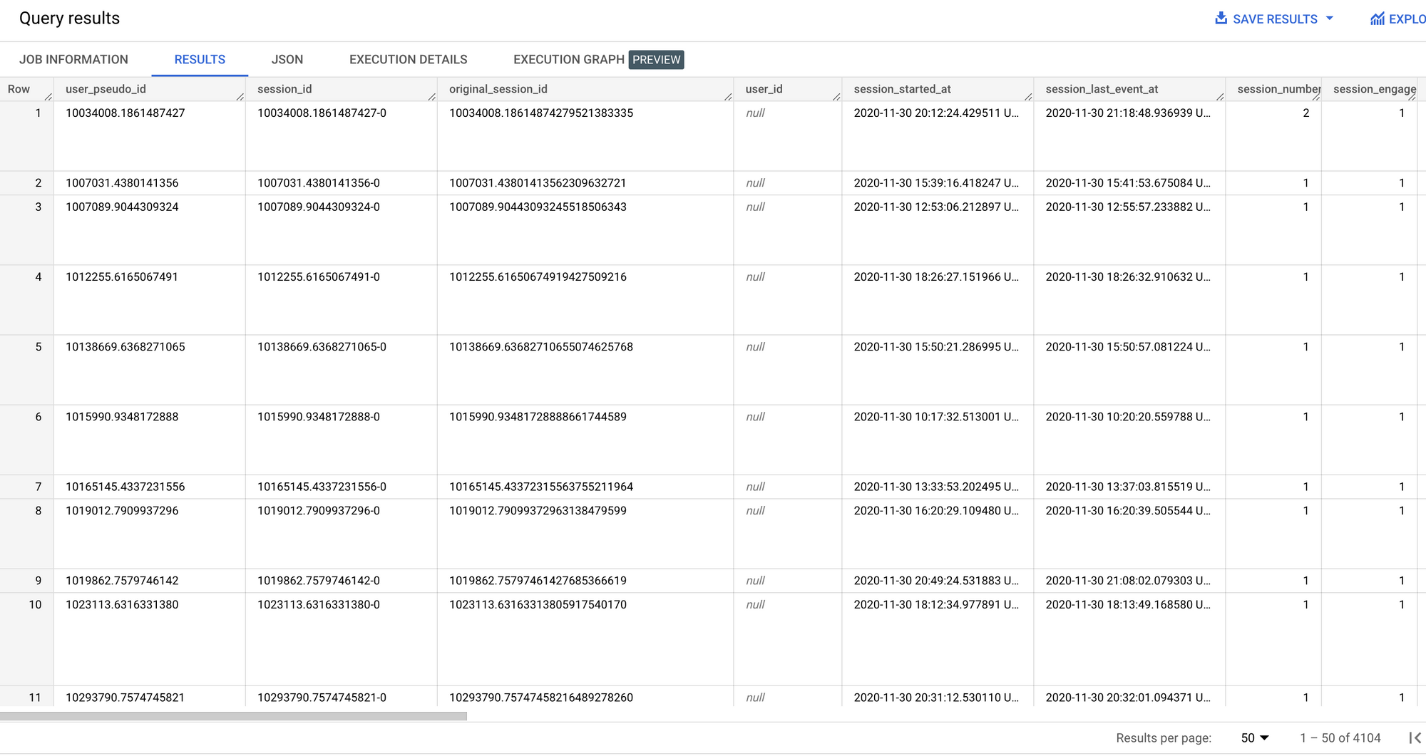 How to sessionize your GA4 event data in BigQuery (part 2: custom ...